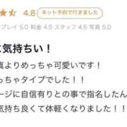 ヒメ日記 2026/02/20 11:46 投稿 菅原 しの OLIVE SPA