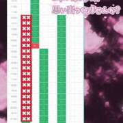 ヒメ日記 2026/01/02 19:16 投稿 柚木 みーな OLIVE SPA