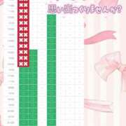 ヒメ日記 2026/01/03 13:28 投稿 柚木 みーな OLIVE SPA