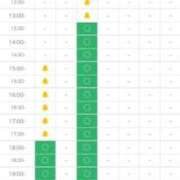 ヒメ日記 2026/01/04 15:16 投稿 柚木 みーな OLIVE SPA
