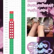 ヒメ日記 2026/01/08 13:36 投稿 柚木 みーな OLIVE SPA