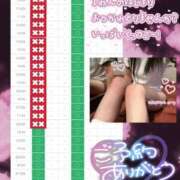 ヒメ日記 2026/01/08 17:06 投稿 柚木 みーな OLIVE SPA