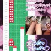 ヒメ日記 2026/01/11 15:36 投稿 柚木 みーな OLIVE SPA