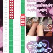 ヒメ日記 2026/01/15 13:46 投稿 柚木 みーな OLIVE SPA