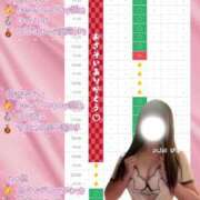 ヒメ日記 2026/01/15 18:46 投稿 柚木 みーな OLIVE SPA