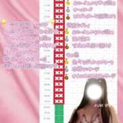 ヒメ日記 2026/01/18 20:26 投稿 柚木 みーな OLIVE SPA