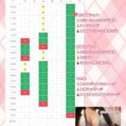 ヒメ日記 2026/02/05 13:26 投稿 柚木 みーな OLIVE SPA