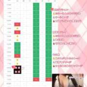 ヒメ日記 2026/02/07 13:16 投稿 柚木 みーな OLIVE SPA