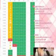 ヒメ日記 2026/02/13 16:56 投稿 柚木 みーな OLIVE SPA