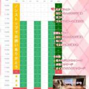 ヒメ日記 2026/02/15 17:40 投稿 柚木 みーな OLIVE SPA