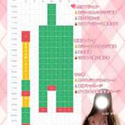 ヒメ日記 2026/02/18 12:46 投稿 柚木 みーな OLIVE SPA