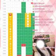 ヒメ日記 2026/02/18 23:26 投稿 柚木 みーな OLIVE SPA