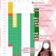 ヒメ日記 2026/02/21 12:16 投稿 柚木 みーな OLIVE SPA