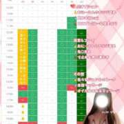 柚木 みーな お知らせあるよ🐥⸒⸒ OLIVE SPA