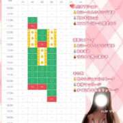 柚木 みーな 2月最後に思い出つくろ、？ OLIVE SPA