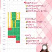 柚木 みーな 残り🈳1枠です❣️ OLIVE SPA