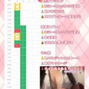 ヒメ日記 2026/03/08 10:06 投稿 柚木 みーな OLIVE SPA