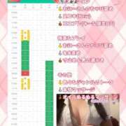 ヒメ日記 2026/07/20 11:56 投稿 柚木 みーな OLIVE SPA
