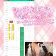 ヒメ日記 2026/07/20 14:06 投稿 柚木 みーな OLIVE SPA