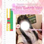 ヒメ日記 2026/07/27 15:06 投稿 柚木 みーな OLIVE SPA