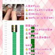 ヒメ日記 2026/08/09 19:16 投稿 柚木 みーな OLIVE SPA