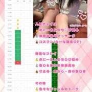 ヒメ日記 2026/08/21 10:36 投稿 柚木 みーな OLIVE SPA