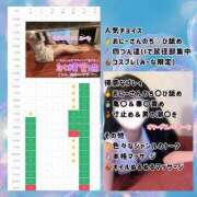 ヒメ日記 2026/09/16 17:46 投稿 柚木 みーな OLIVE SPA