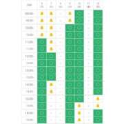 ヒメ日記 2026/07/06 00:20 投稿 ゆい ビデオdeはんど すすきの校