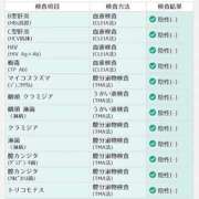 ヒメ日記 2026/01/27 23:07 投稿 柳あやね デリス新宿