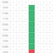 ヒメ日記 2026/02/16 21:12 投稿 ことり ダイスキ