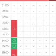 ヒメ日記 2026/03/04 22:47 投稿 ことり ダイスキ