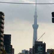 ヒメ日記 2025/12/02 09:36 投稿 あん 熟女デリヘル倶楽部