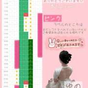 ヒメ日記 2025/12/26 07:49 投稿 ゆの オナクラ大人女子