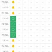 ヒメ日記 2025/10/04 19:59 投稿 しほ 五反田サンキュー