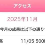 ヒメ日記 2025/11/07 13:22 投稿 かれん オナクラ大人女子