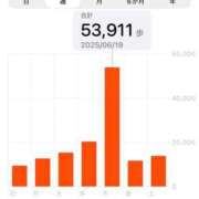 ヒメ日記 2026/01/09 08:05 投稿 ユメカ 性の極み 技の伝道師 ver. 匠