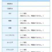 ヒメ日記 2025/12/08 11:39 投稿 石原せいな 池袋パラダイス