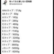 ヒメ日記 2026/03/23 18:48 投稿 なな 肌水