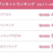 ヒメ日記 2026/04/27 15:43 投稿 ゆうひ 奈良市ちゃんこ