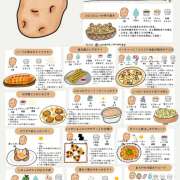 ヒメ日記 2025/09/06 13:37 投稿 ちなつ サマンサ 堺店