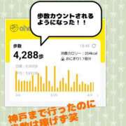 ヒメ日記 2026/04/04 19:07 投稿 なみ 妻天 日本橋店