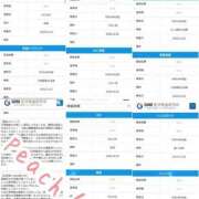 新人きよか 検査 夢心地