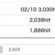 ヒメ日記 2026/02/23 07:43 投稿 りょうこ 人妻本舗愛のしずく名古屋店
