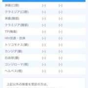 ヒメ日記 2025/12/14 15:19 投稿 モカ 浜松駅前ちゃんこ