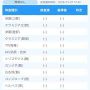 ヒメ日記 2026/01/14 07:19 投稿 モカ 浜松駅前ちゃんこ