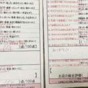 ヒメ日記 2025/10/07 13:10 投稿 御影　あかり スタイリッシュ秘書