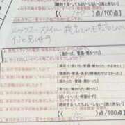 ヒメ日記 2025/12/26 18:45 投稿 御影　あかり スタイリッシュ秘書