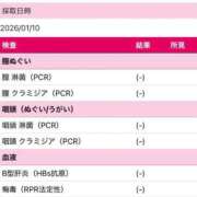 ヒメ日記 2026/01/12 19:01 投稿 咲良【さくら】 高級オナクラ　ひよこクラブ