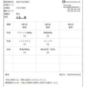 ヒメ日記 2025/10/14 13:10 投稿 吉永のぞみ イエスグループ熊本 華女