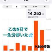 ヒメ日記 2026/07/21 22:32 投稿 乃愛(のあ) PLUS梅田店